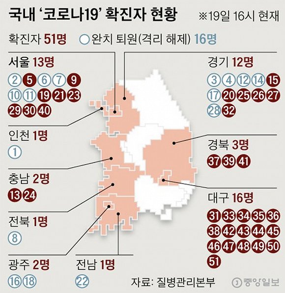 大邱1人口_数字图片1到10