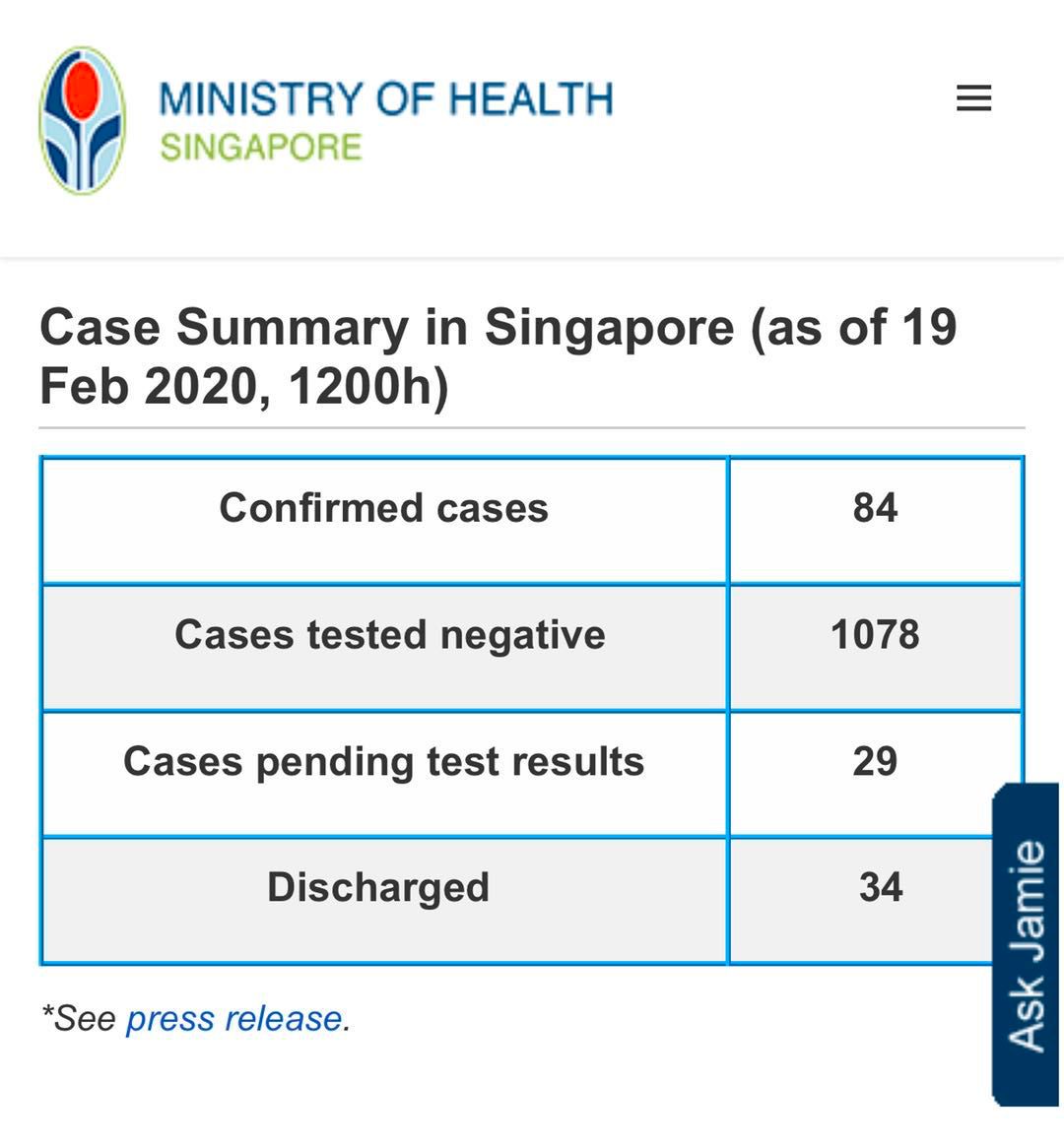 累计84人确诊 新加坡实施全球最严隔离令上热搜,吓到你不敢出门