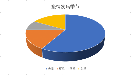 三国中国人口多少_2021年中国有多少人口