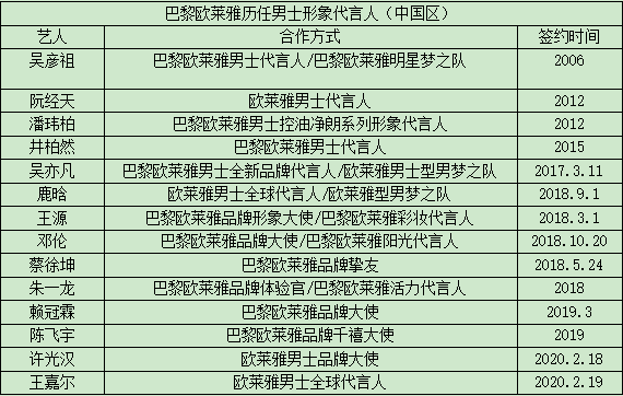 许光汉简谱_许光汉高清照片