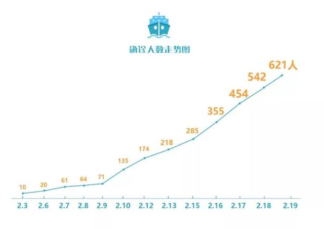 祈福 人口_长沙位列春节人口迁入top10城市 最爱去开福寺祈福(2)