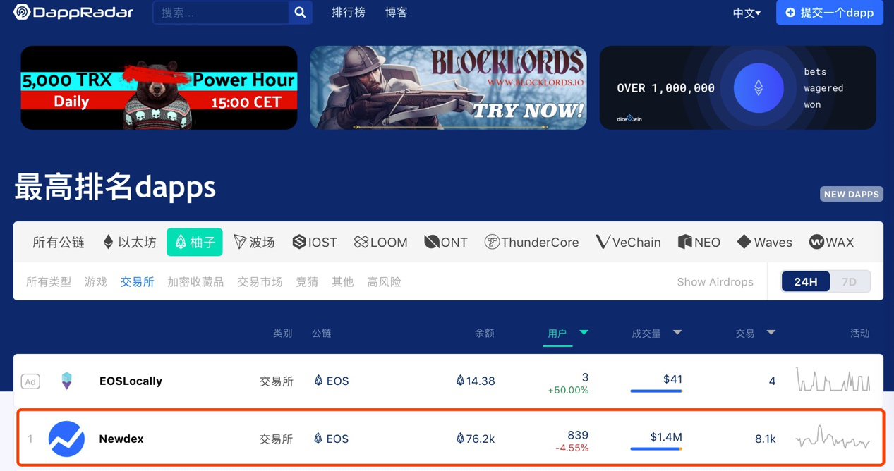 fcoin暴雷,去中心化交易所如何保证资产安全