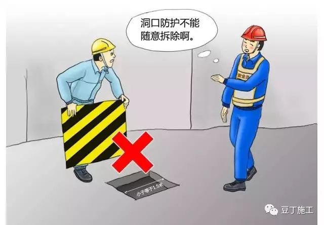 节后项目开工/复工一定用得上!培训资料视频、交底动画、指导手册等!