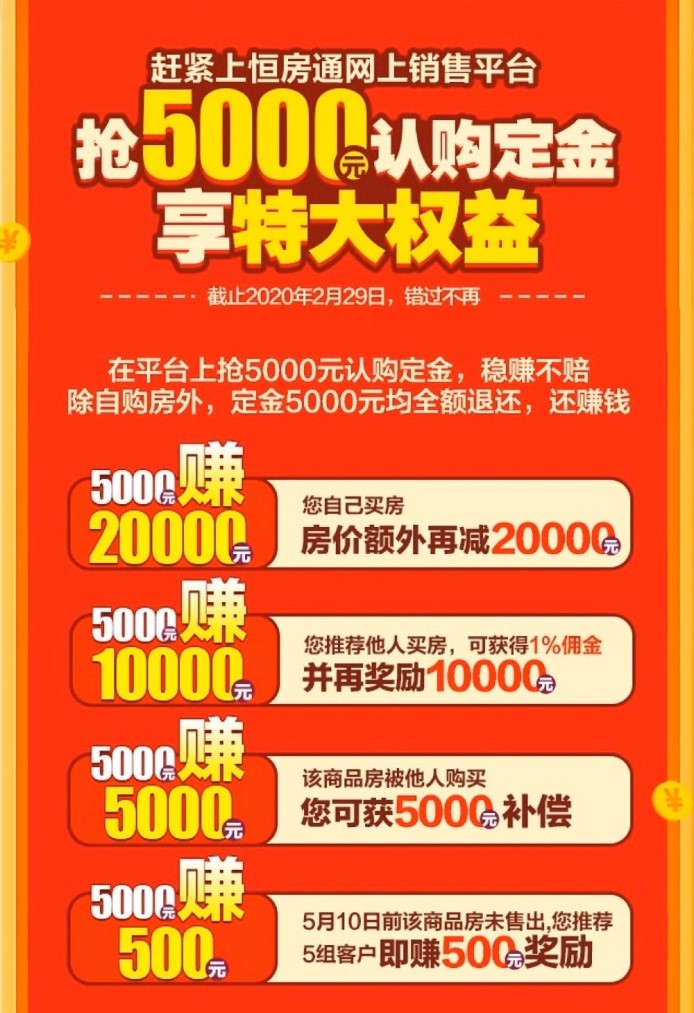 5000元定金就能轻松赚钱? 恒大网上卖房火爆原因揭秘-每日一淘