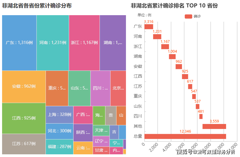 中国输入人口_中国人口图片