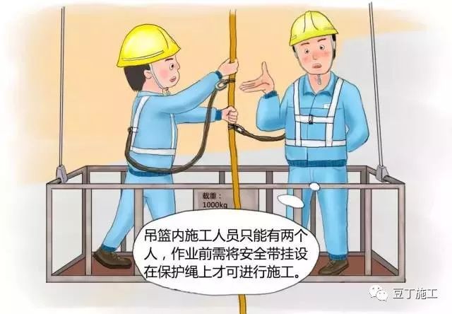 节后项目开工/复工一定用得上!培训资料视频、交底动画、指导手册等!