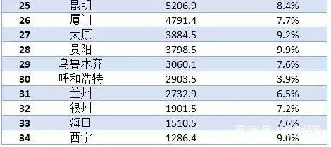 天团排名_外交天团图片(3)