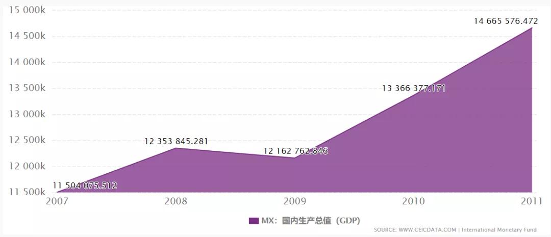 硬核gdp_硬核亨利(3)