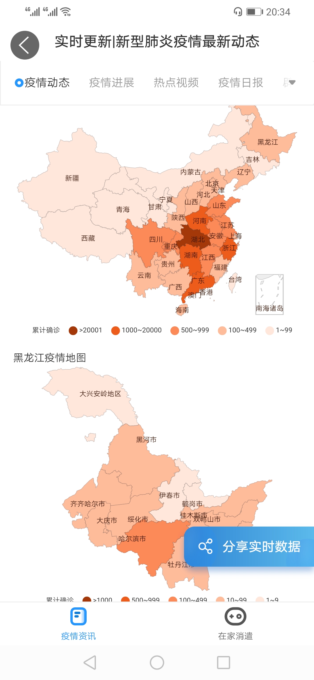 大庆人口数量_大庆油田(3)