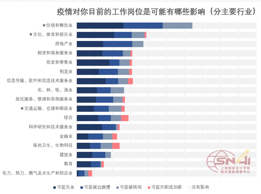 新冠疫情会影响到人口死亡率_新冠疫情的影响的图片