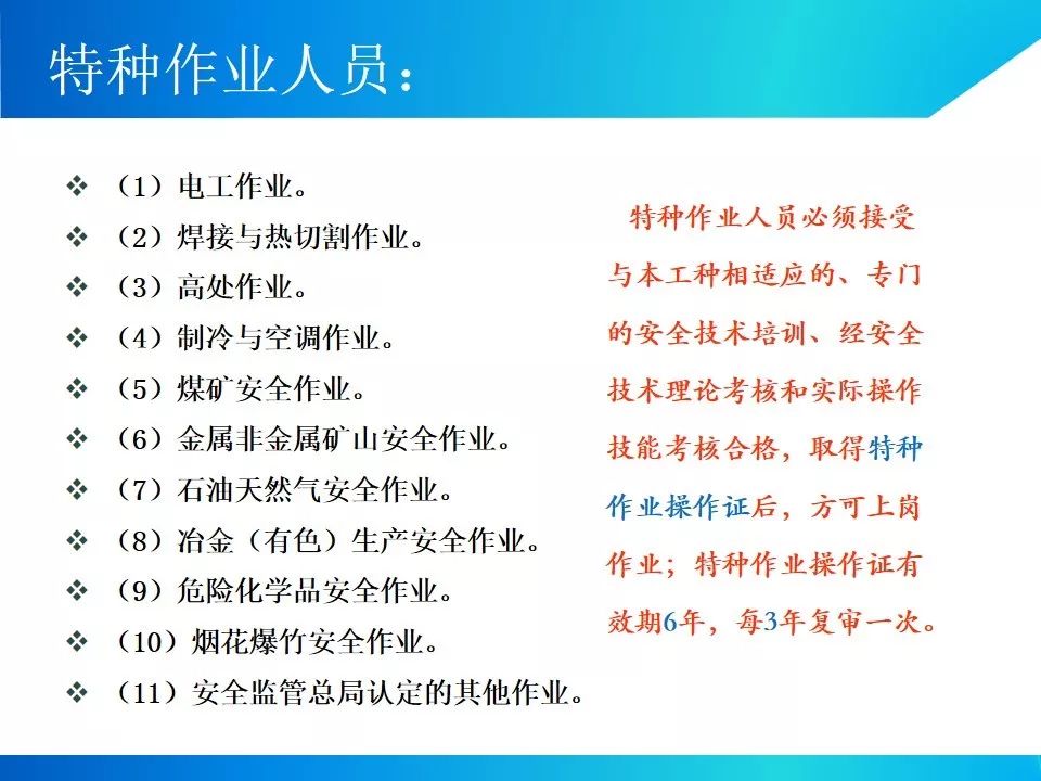 节后项目开工/复工一定用得上!培训资料视频、交底动画、指导手册等!
