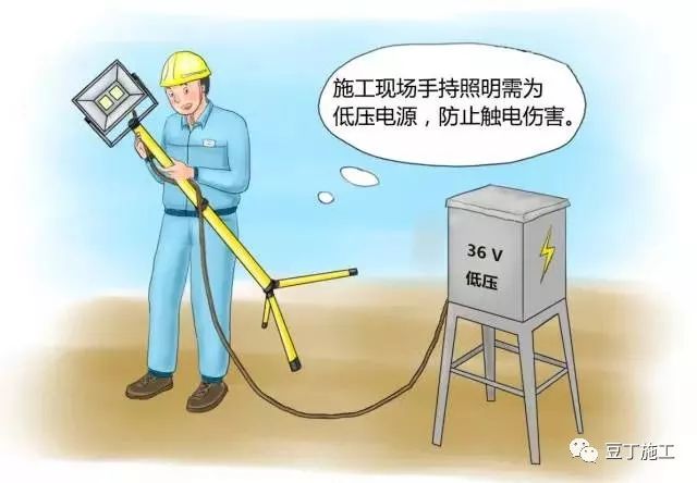 节后项目开工/复工一定用得上!培训资料视频、交底动画、指导手册等!