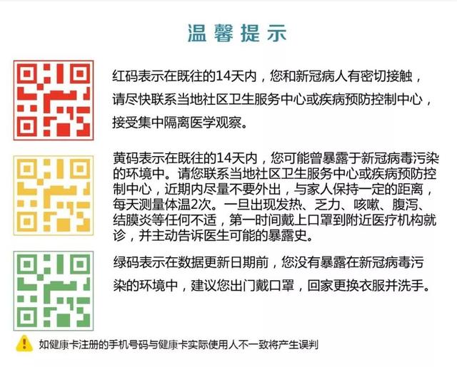 湖南推电子健康码:"红黄绿"3色可查疫情风险等级!快查