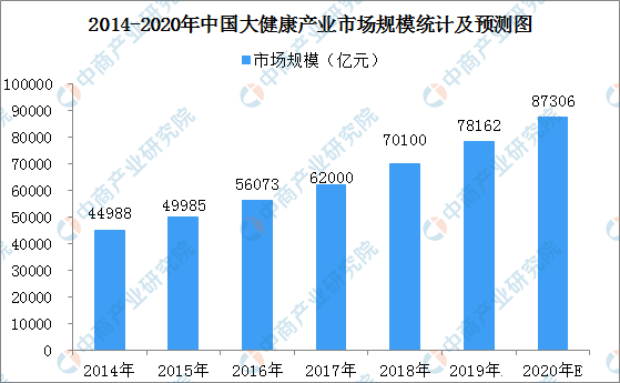 2020广西扶绥GDP_2020年广西壮族自治区国民经济和社会发展统计公报(3)