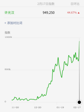 许光汉简谱_许光汉高清照片