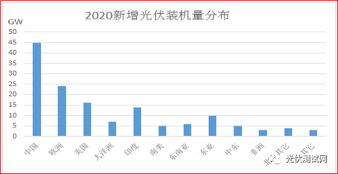 湘阴gdp为什么没涨_近10年房价涨幅没有超过GDP和M2,买房为啥保值(2)