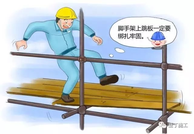 节后项目开工/复工一定用得上!培训资料视频、交底动画、指导手册等!