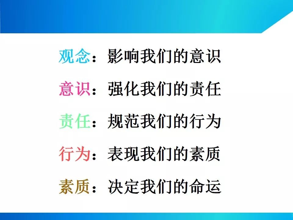 节后项目开工/复工一定用得上!培训资料视频、交底动画、指导手册等!