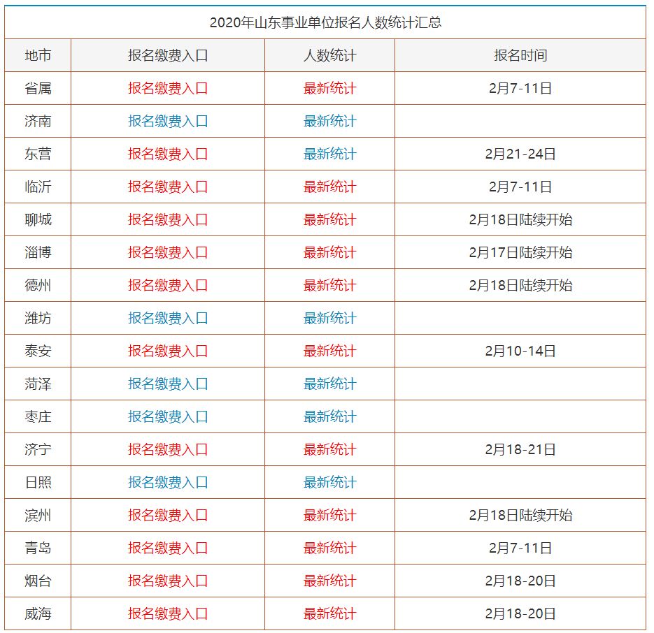 滨州人口数量_产业结构 一二三 到 三二一(2)