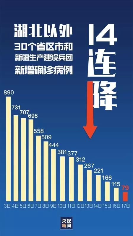 北京疫情早已人传人!专家指出防控重点应转变观测下水道英国发现的新冠病毒变种再次发生突变意味着什么
