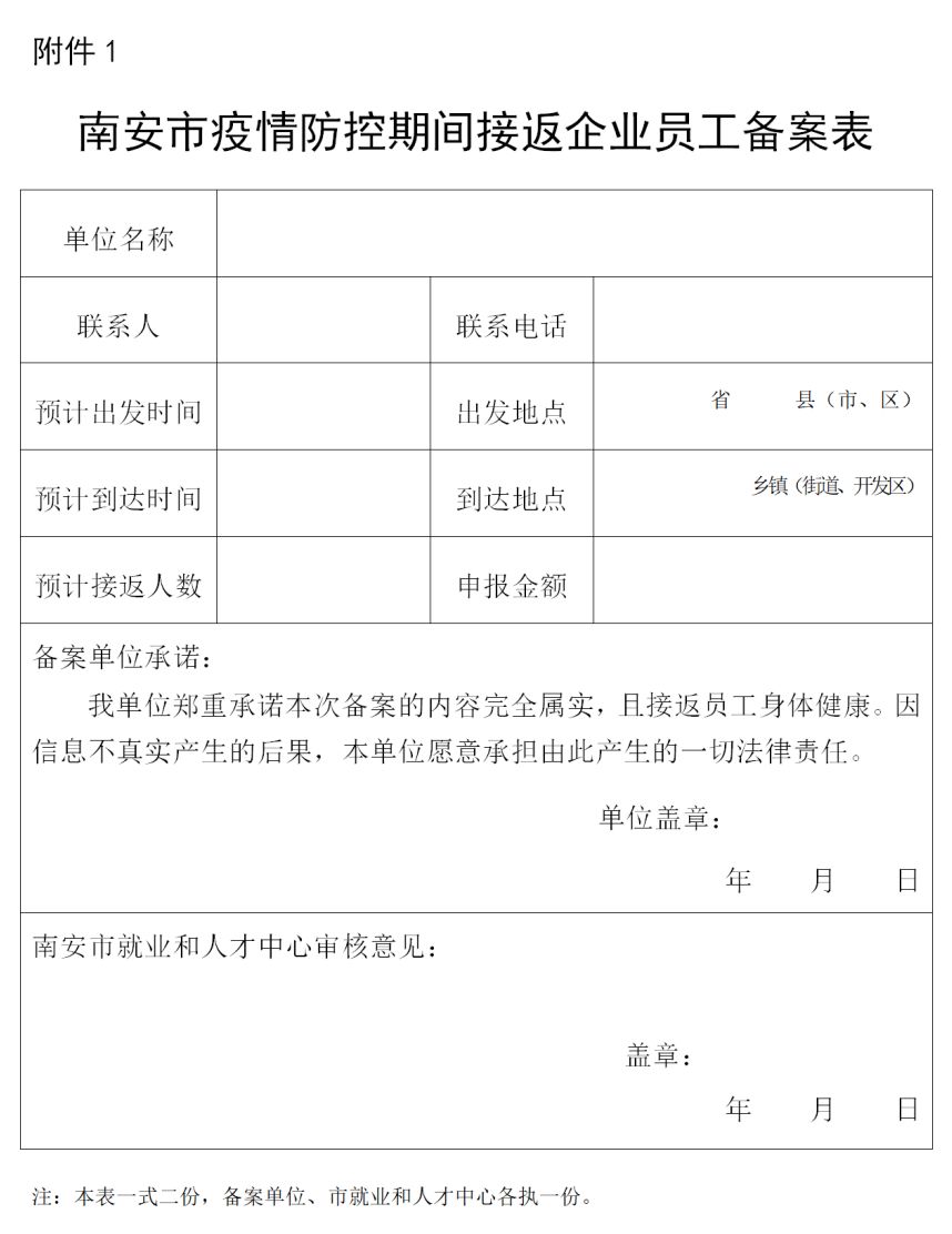 南安市疫情防控期间接返企业员工备案表 2.