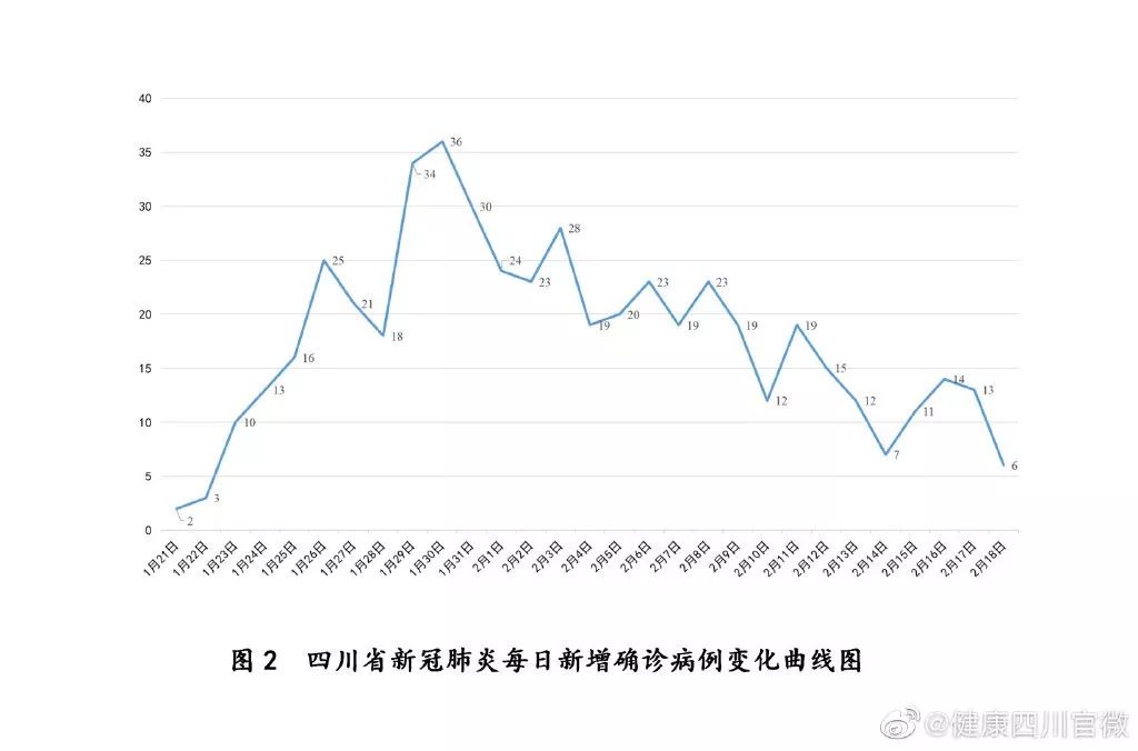 自贡人口_自贡四大名人 第一位是院士 第三位是奥运冠军,四川人的骄傲(2)