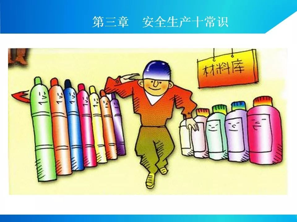 节后项目开工/复工一定用得上!培训资料视频、交底动画、指导手册等!