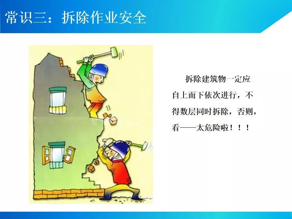 节后项目开工/复工一定用得上!培训资料视频、交底动画、指导手册等!