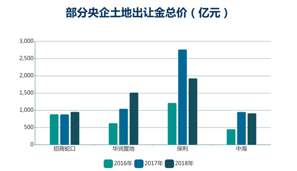 太原市为啥新增人口不多_太原市图书馆图片(3)