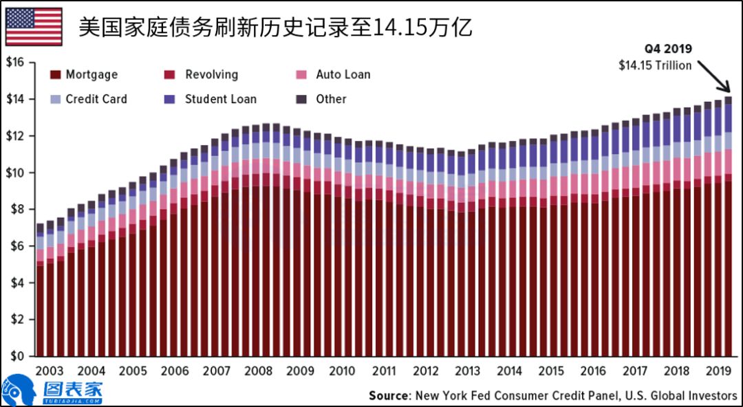 政府的债券利息为什么不计入GDP_十万个为什么手抄报