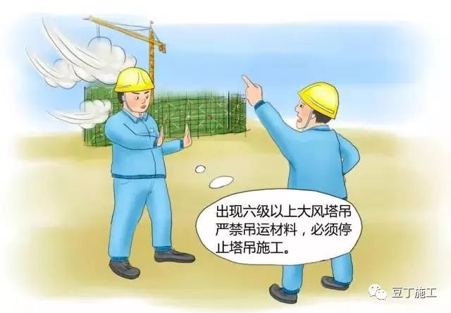 节后项目开工/复工一定用得上!培训资料视频、交底动画、指导手册等!