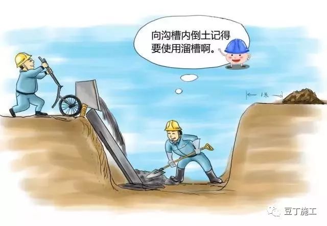 节后项目开工/复工一定用得上!培训资料视频、交底动画、指导手册等!
