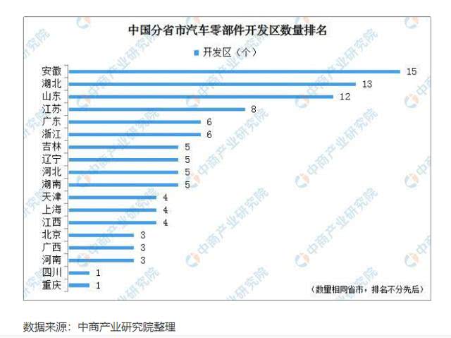 湖北省经济总量长期排名前列_湖北省地图