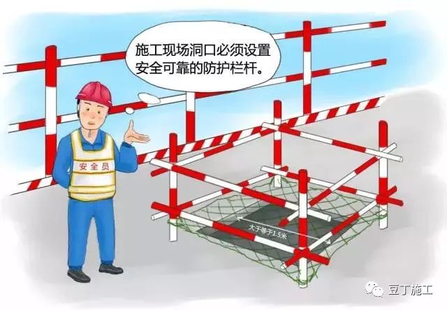 节后项目开工/复工一定用得上!培训资料视频、交底动画、指导手册等!