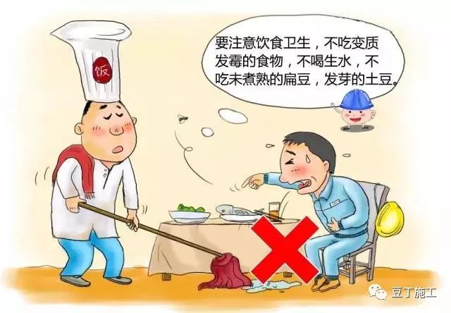 节后项目开工/复工一定用得上!培训资料视频、交底动画、指导手册等!