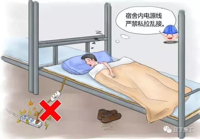 节后项目开工/复工一定用得上!培训资料视频、交底动画、指导手册等!