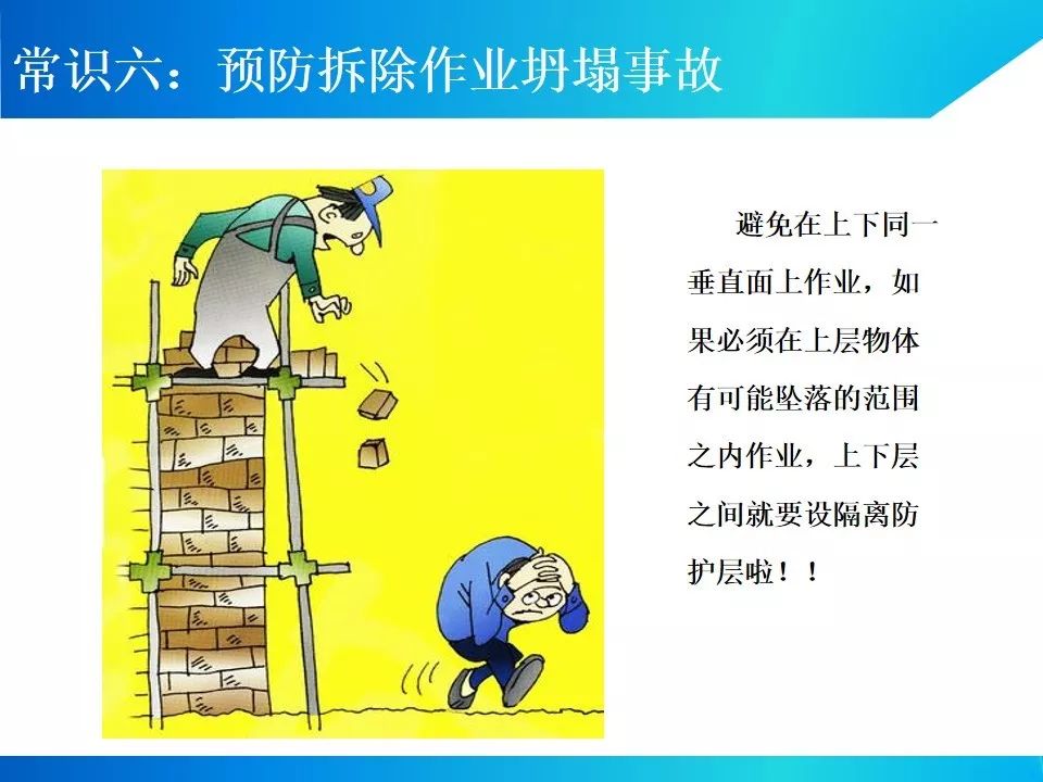 节后项目开工/复工一定用得上!培训资料视频、交底动画、指导手册等!