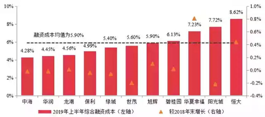 蜀山区gdp怎么只有一千多亿了_蜀山爆发 30个项目集中签约开工 总投资超200亿(2)