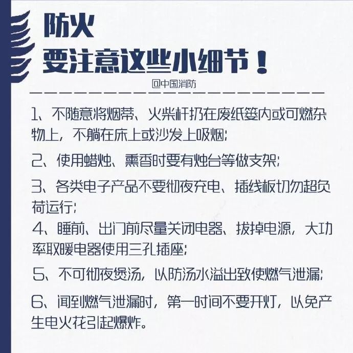 火灾隐患排查全流程 f2e17401e65c4391803b72a4a2e4b2e2.jpeg
