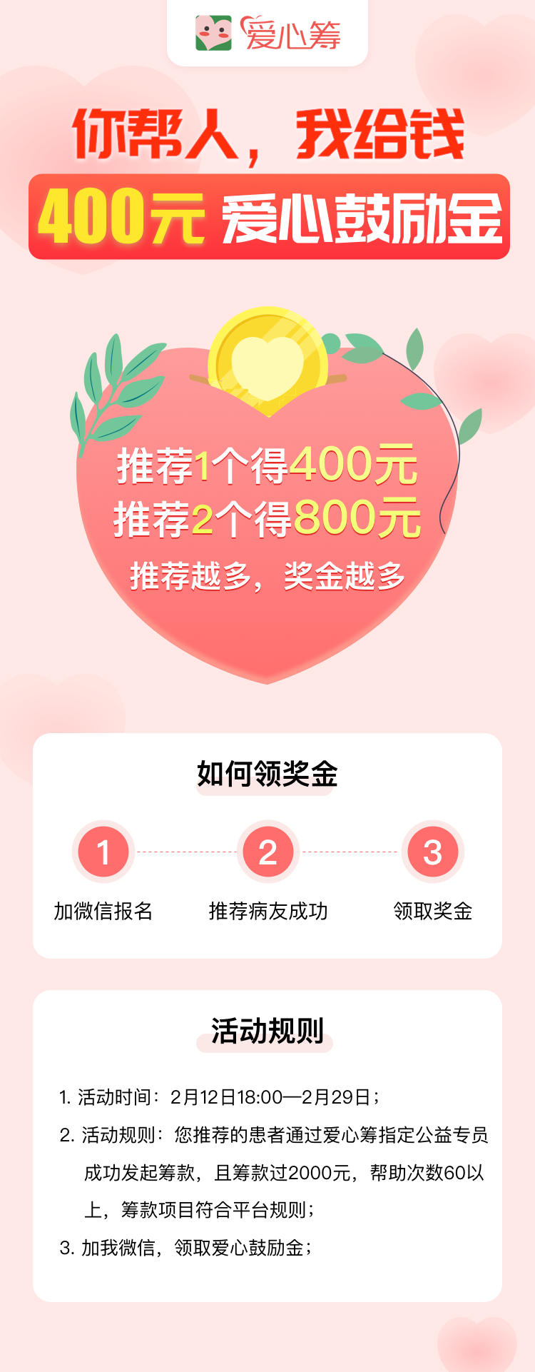 “你帮人，我给钱”爱心筹推荐鼓励金发放正在进行中......