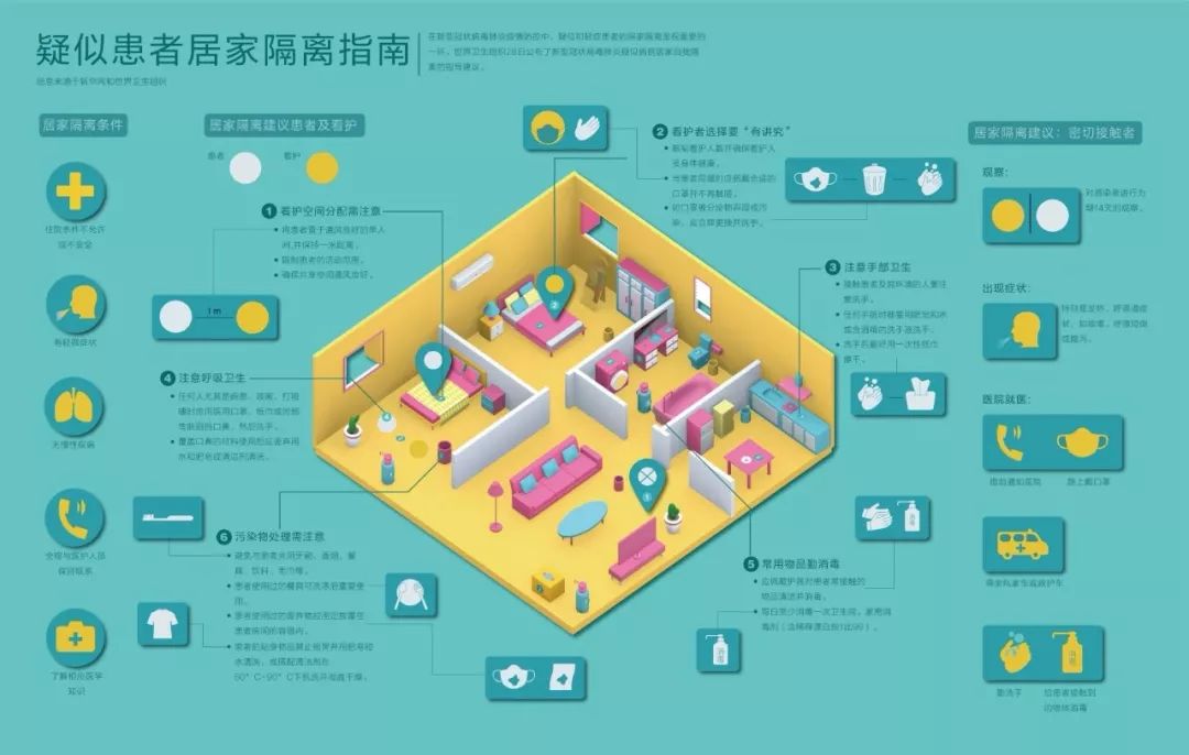 南艺设计学院这波"抗疫"信息图形设计亮了!_疫情