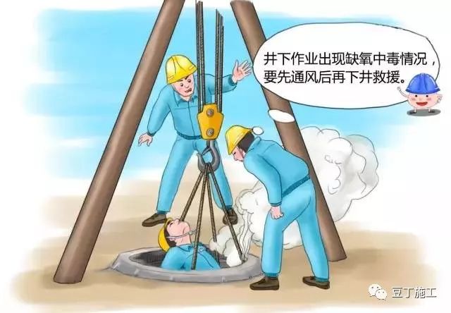 节后项目开工/复工一定用得上!培训资料视频、交底动画、指导手册等!