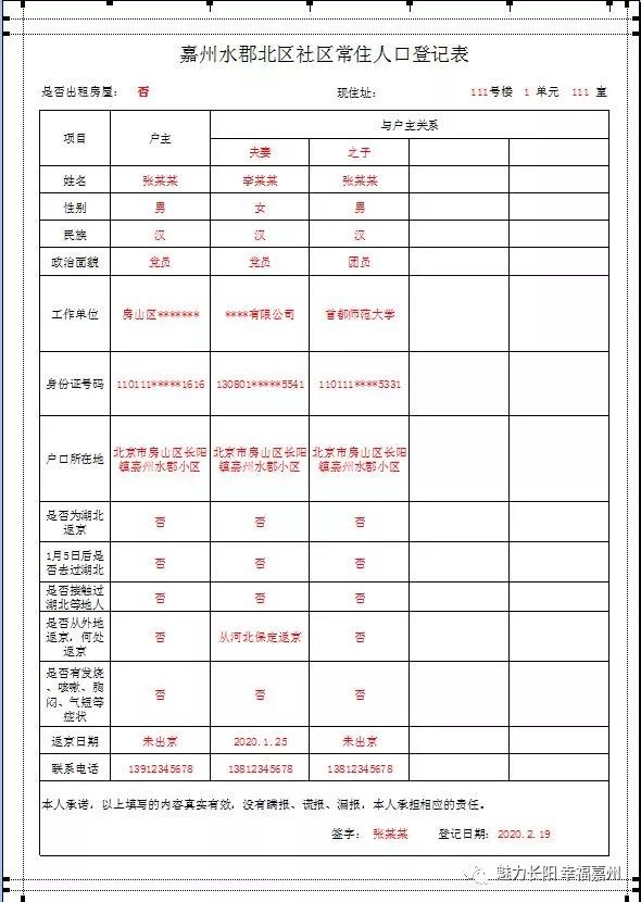 常住人口信息表_数据说话 这五个城市房价最有上涨动力