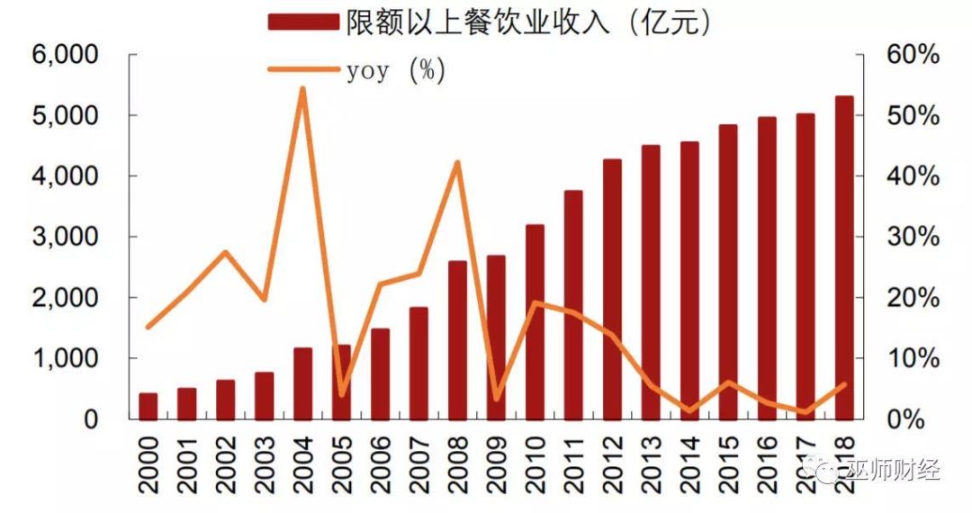 浙江人口走势_浙江各地人口流入图(3)