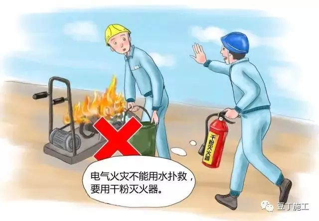 节后项目开工/复工一定用得上!培训资料视频、交底动画、指导手册等!