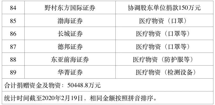 疫情总人口_疫情防控手抄报(3)