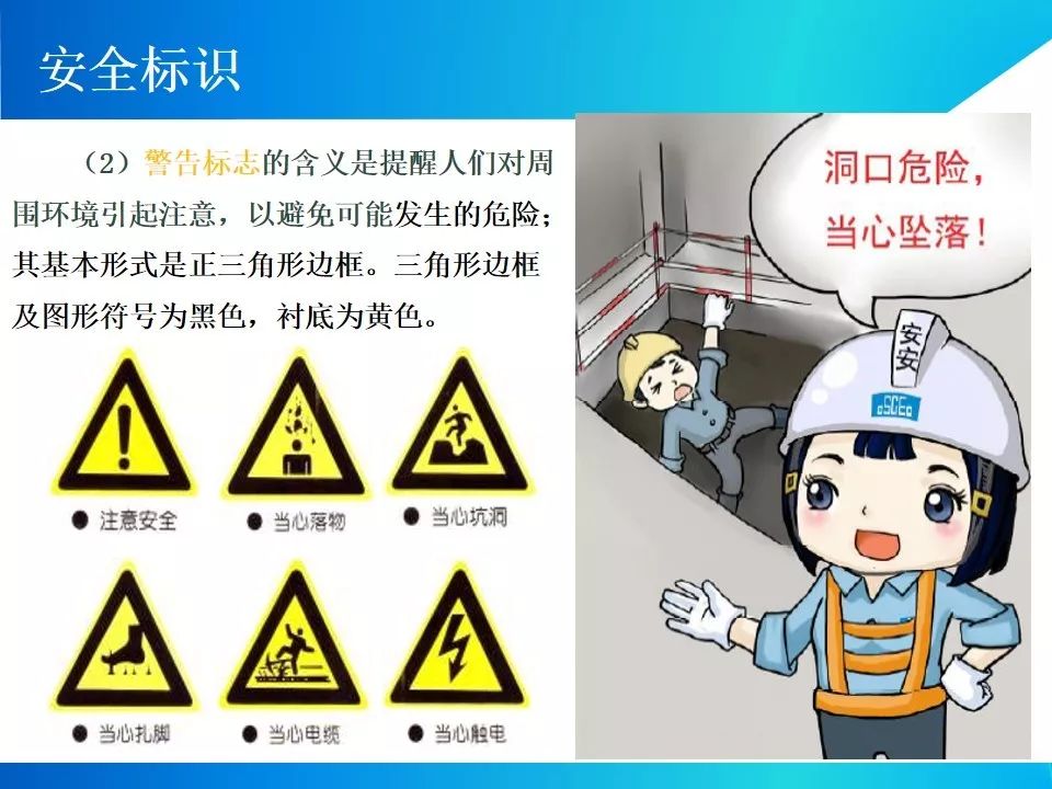 节后项目开工/复工一定用得上!培训资料视频、交底动画、指导手册等!