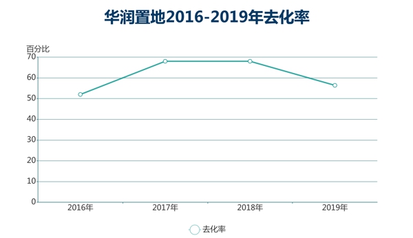 gdp平减指数计算公式(3)