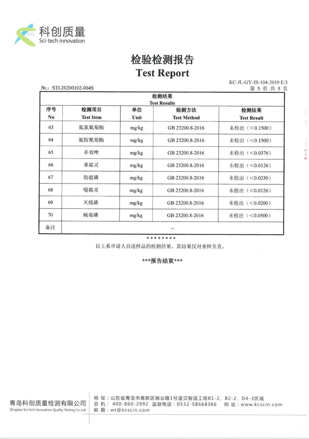 2019年12月蔬菜随机抽检检验报告