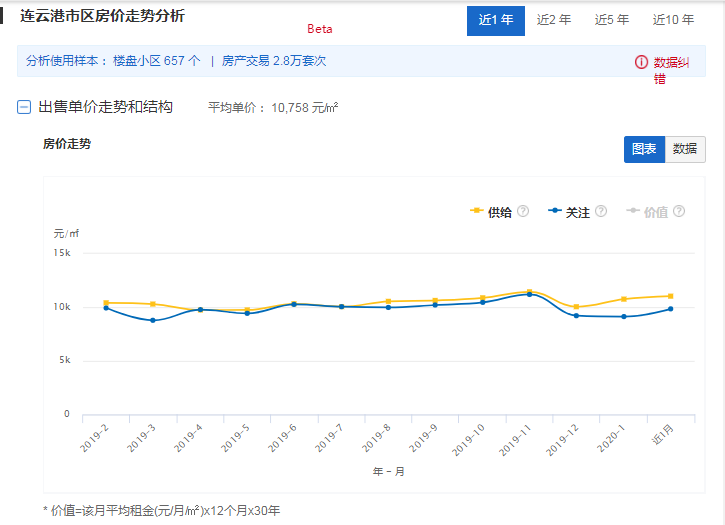 2020年江苏南通各县g_2020年南通地铁规划图